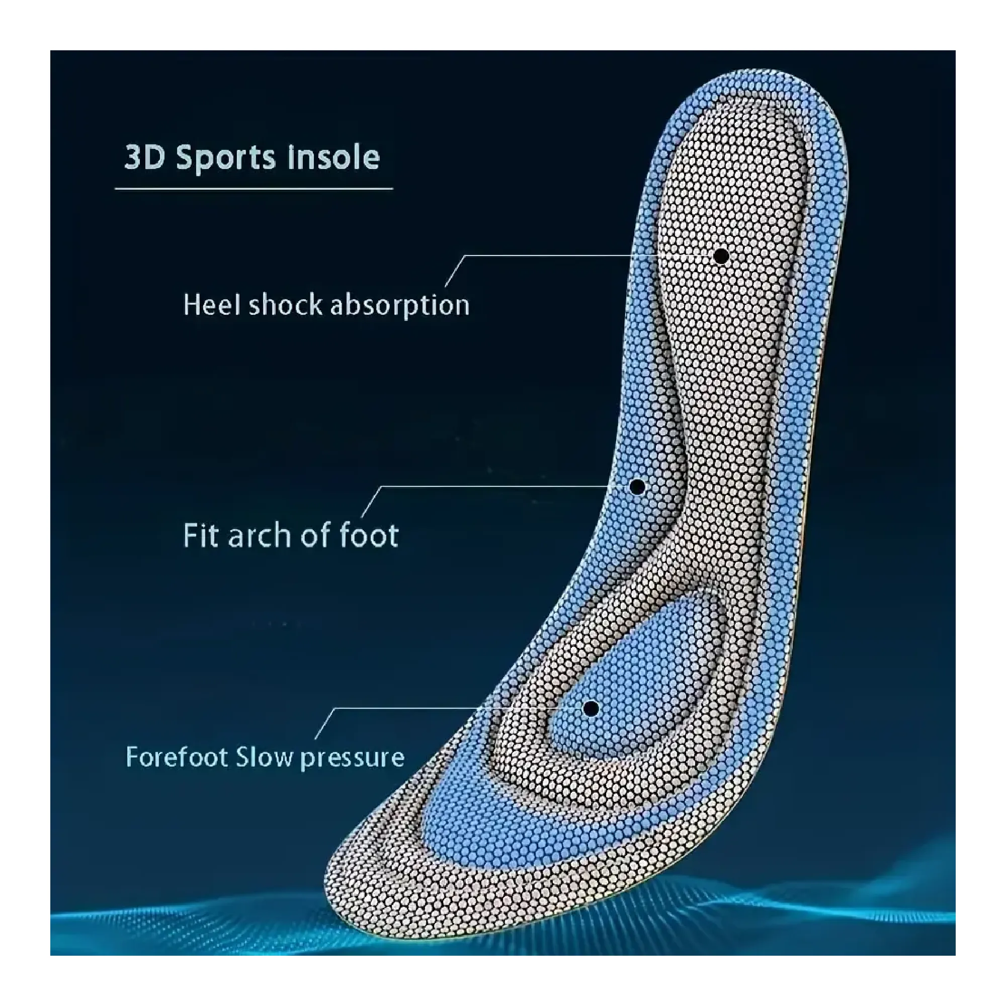 1pair 5D Memory Foam Orthopedic Insoles, Unisex Nano Antibacterial Deodorant, Sweat Absorption, Massage & Sports Support