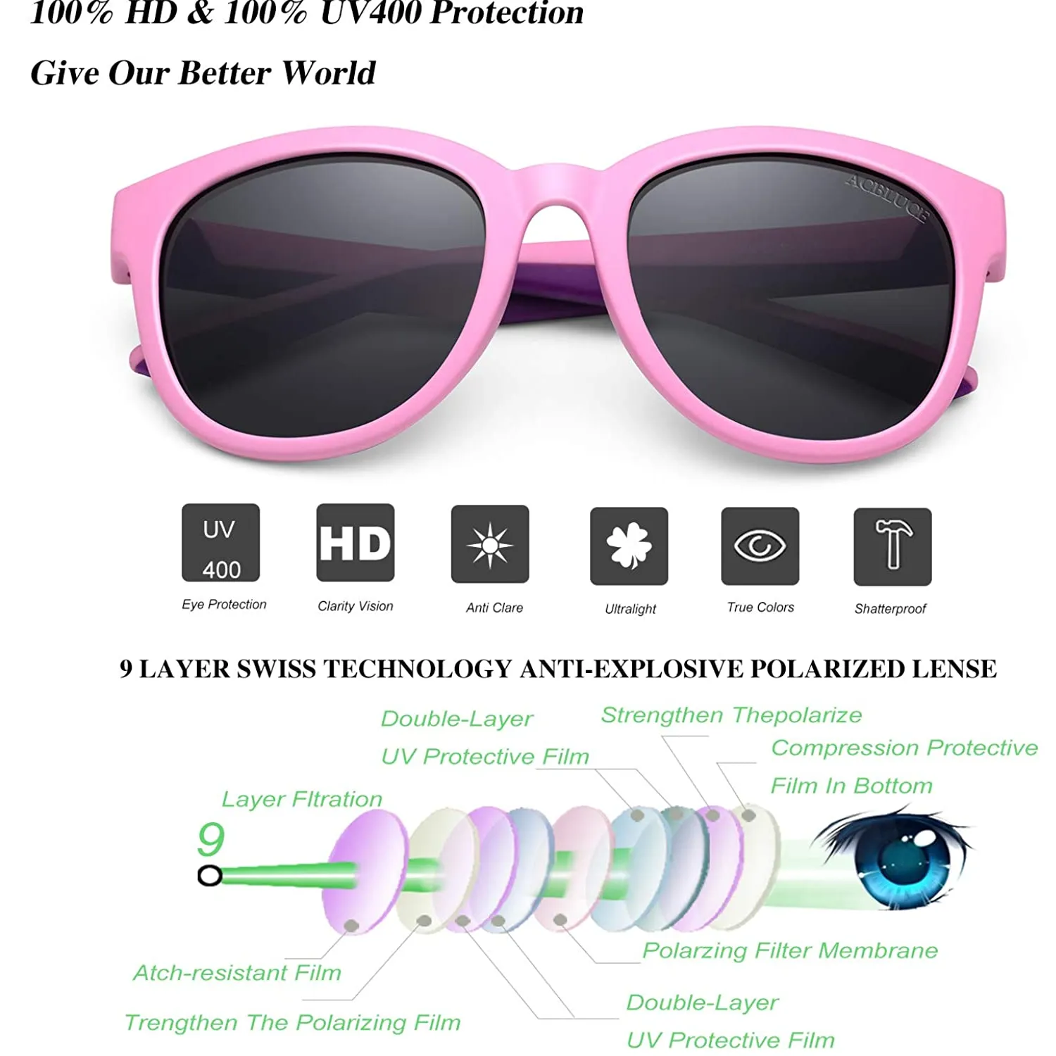 ACBLUCE | Polarized Sports Sunglasses For Kids