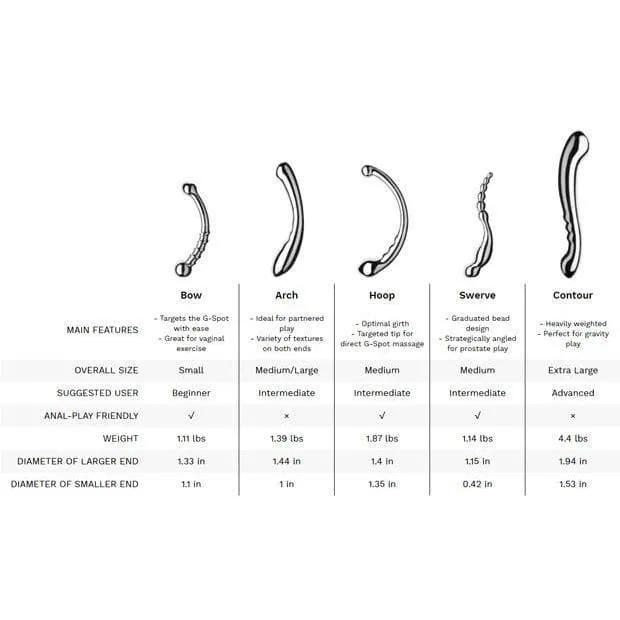 Le Wand Contour Stainless Steel Dildo